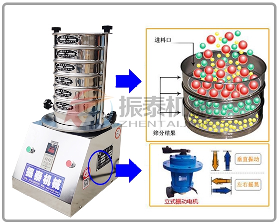 試驗篩技術參數(shù)